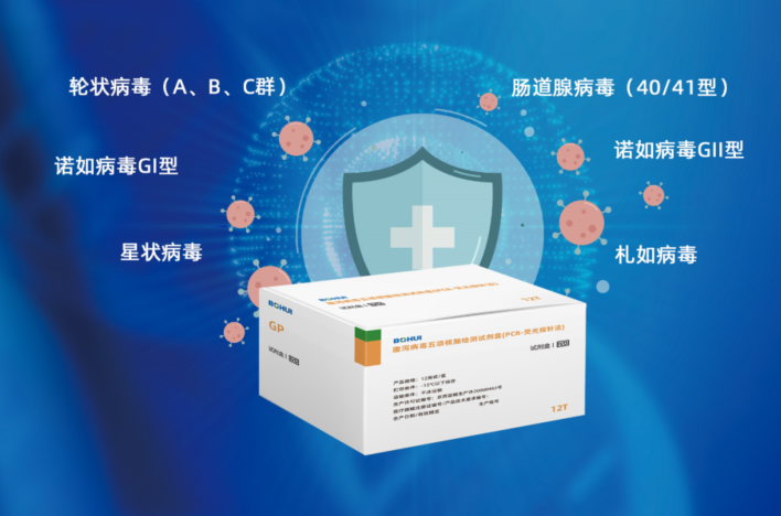 全新賦能·無“瀉”可擊｜病毒性腹瀉核酸多聯(lián)檢解決方案煥新上市！